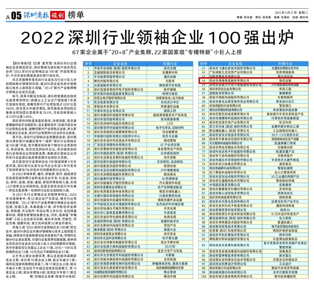 海格物流入选2022深圳行业领袖企业百强 海格物流入选2022深圳行业领袖企业百强