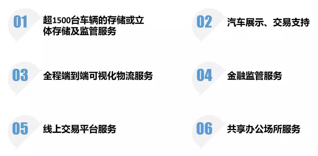 【汽车联展】海格云链携手优联名爵、蔚来汽车倾情联动“乐享山海 畅购盐田”活动 【汽车联展】海格云链携手优联名爵、蔚来汽车倾情联动“乐享山海 畅购盐田”活动