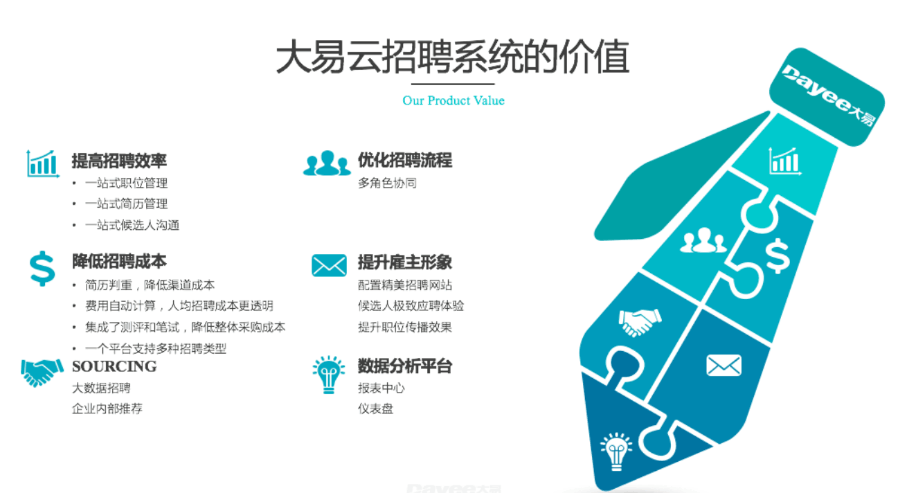 信息化建设|海格物流招聘管理系统上线啦 信息化建设|海格物流招聘管理系统上线啦