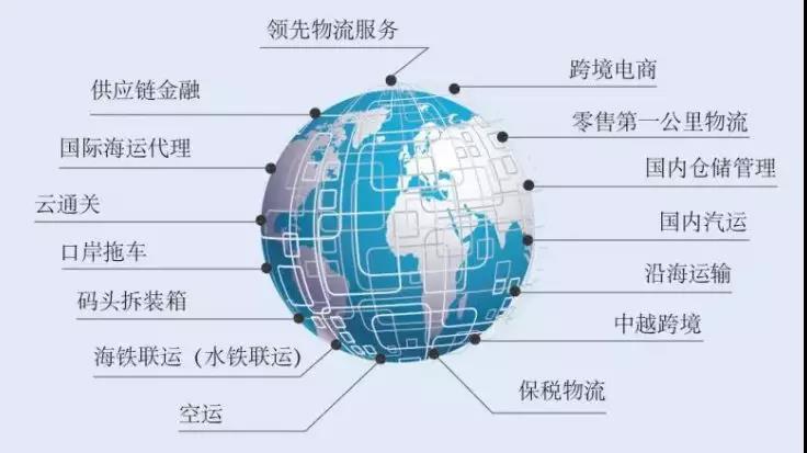 广西海格荣获第四届“西部物流百强企业”荣誉称号 广西海格荣获第四届“西部物流百强企业”荣誉称号